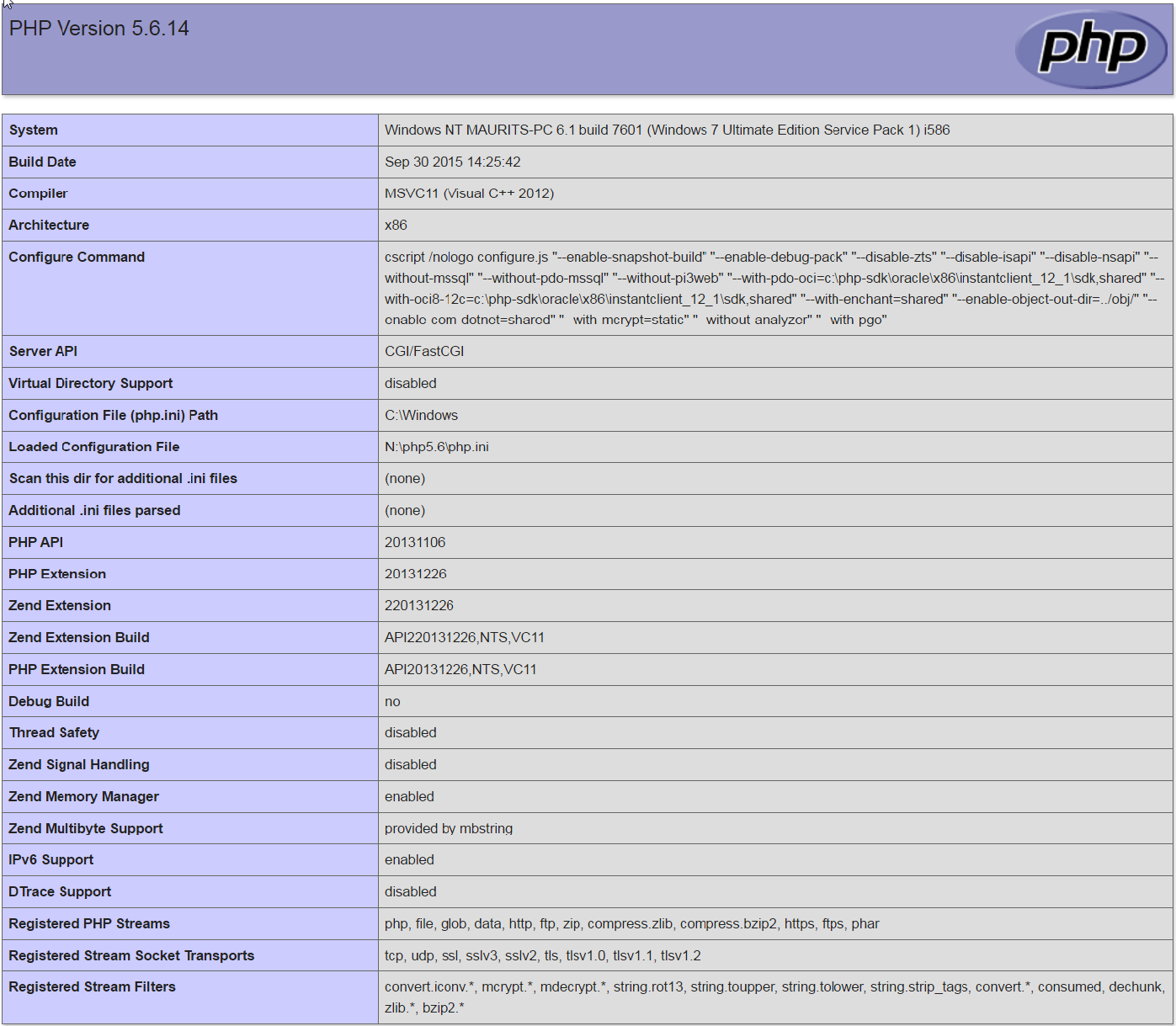PHPinfo